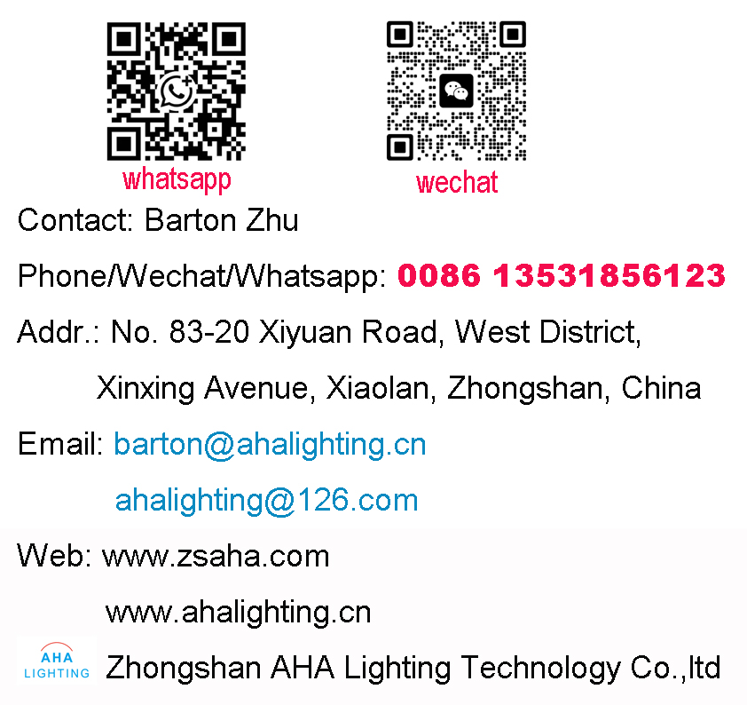 aha full contact info