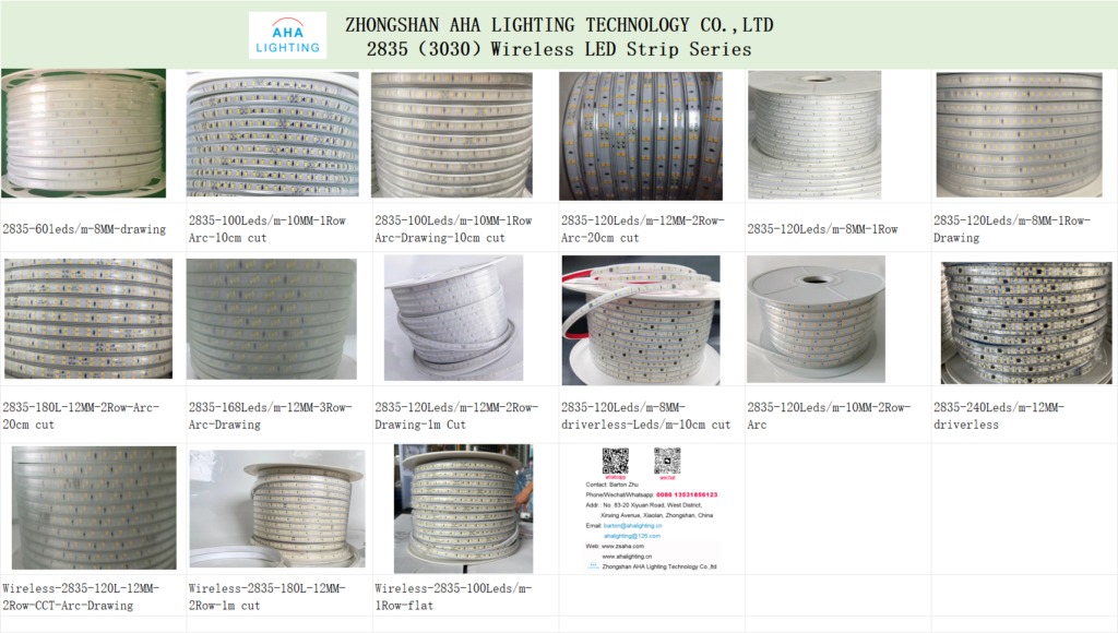 220v-240v-ip65-high-voltage-led-strip customization ahalighting manufacturer