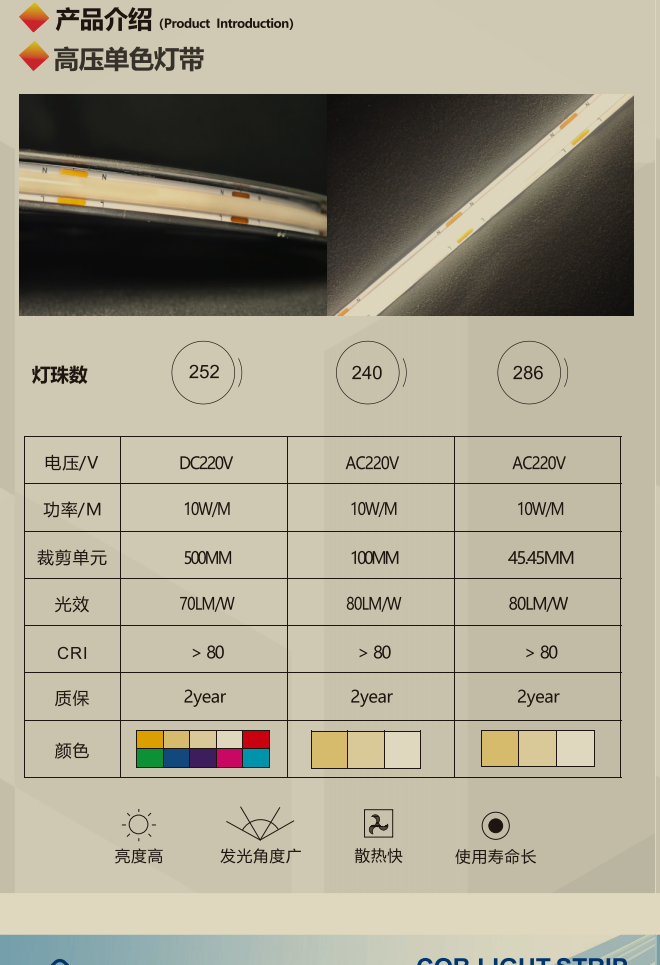 220V COB led strip parameters from AHA lighting