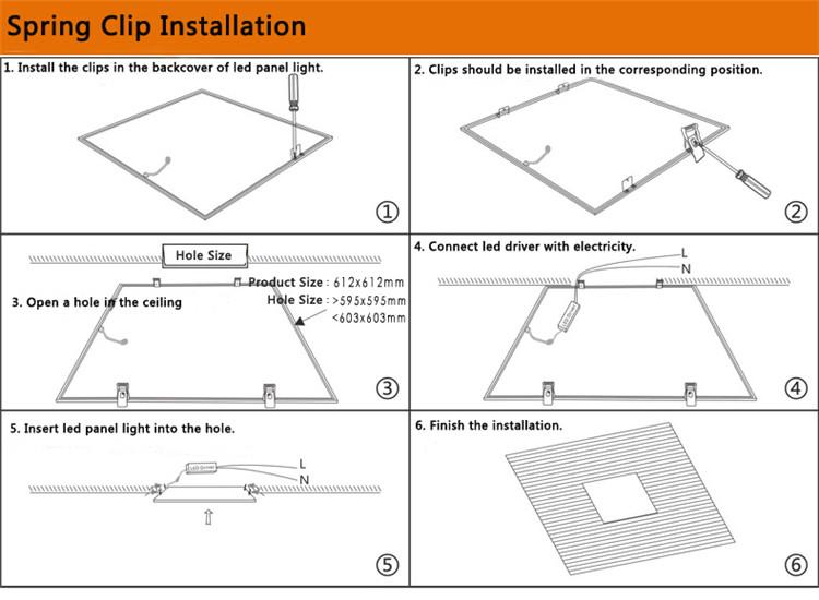 How it should be installed in a gypsum board ceiling